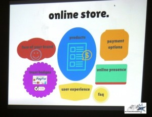 Ecommerce Summit  Online Store contents