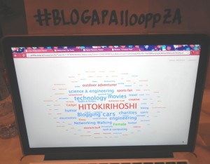Blogpalooza Loop Ai Social Network Personality